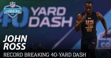 World's Fastest 40-yard Dash